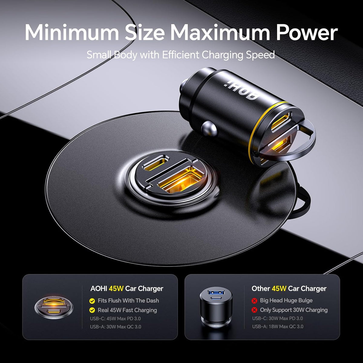 AOHI USB C Car Charger, PD 45W&QC 30W 2 Port Type-C Fast Charging Car Charger Lighter for MacBook Pro/Air, iPhone 16/15/14/13 Series, Galaxy S24 / S23, iPad Pro, AirPods and More