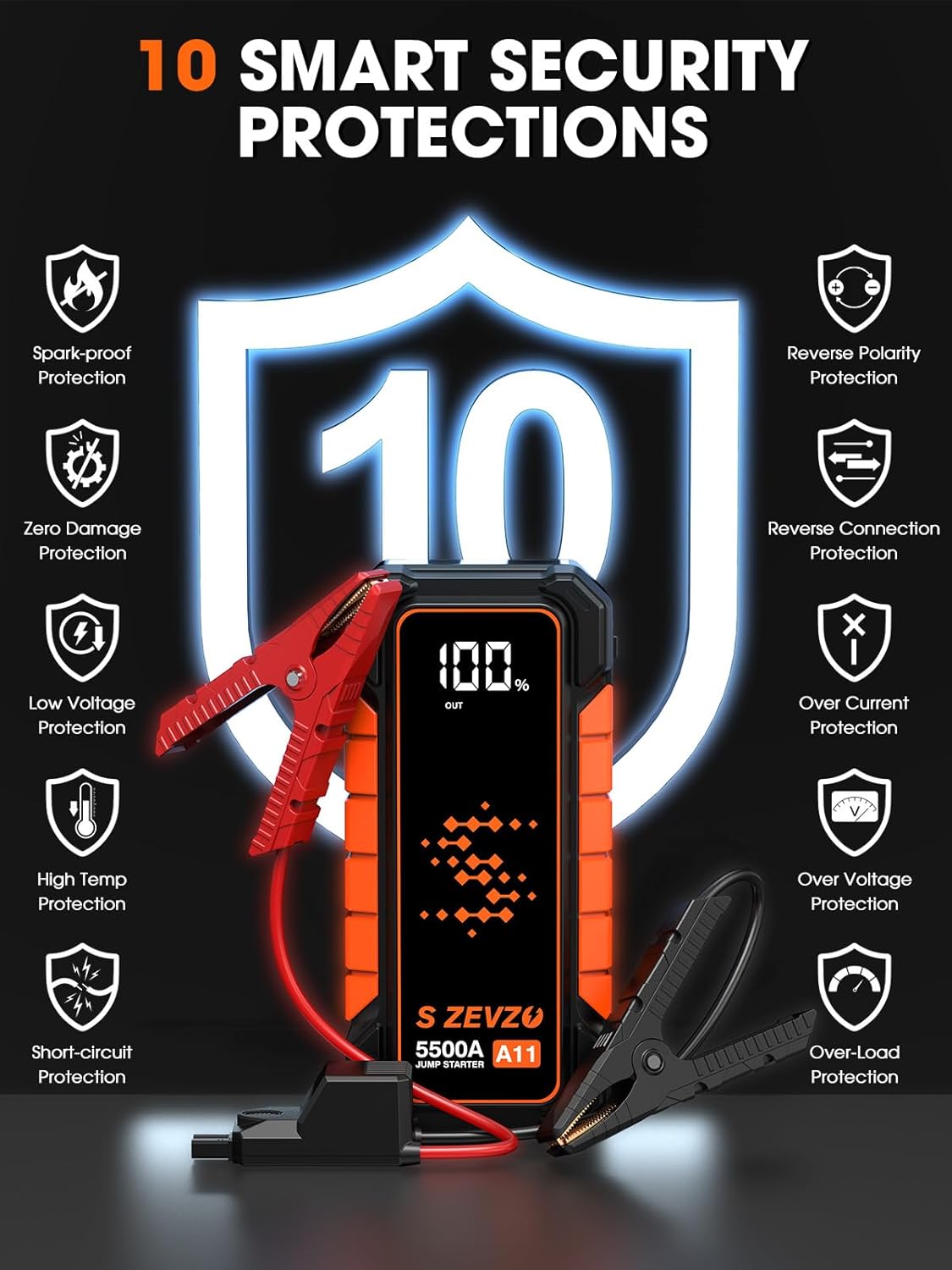 S ZEVZO A11 5500A Car Battery Jump Starter, 88.8Wh Battery Jumper Starter Portable (All Gas & 10.0L Diesel Engines) 12V Lithium Jump Box with LCD Display, 3 Modes Flashlight, USB Quick Charge and Case