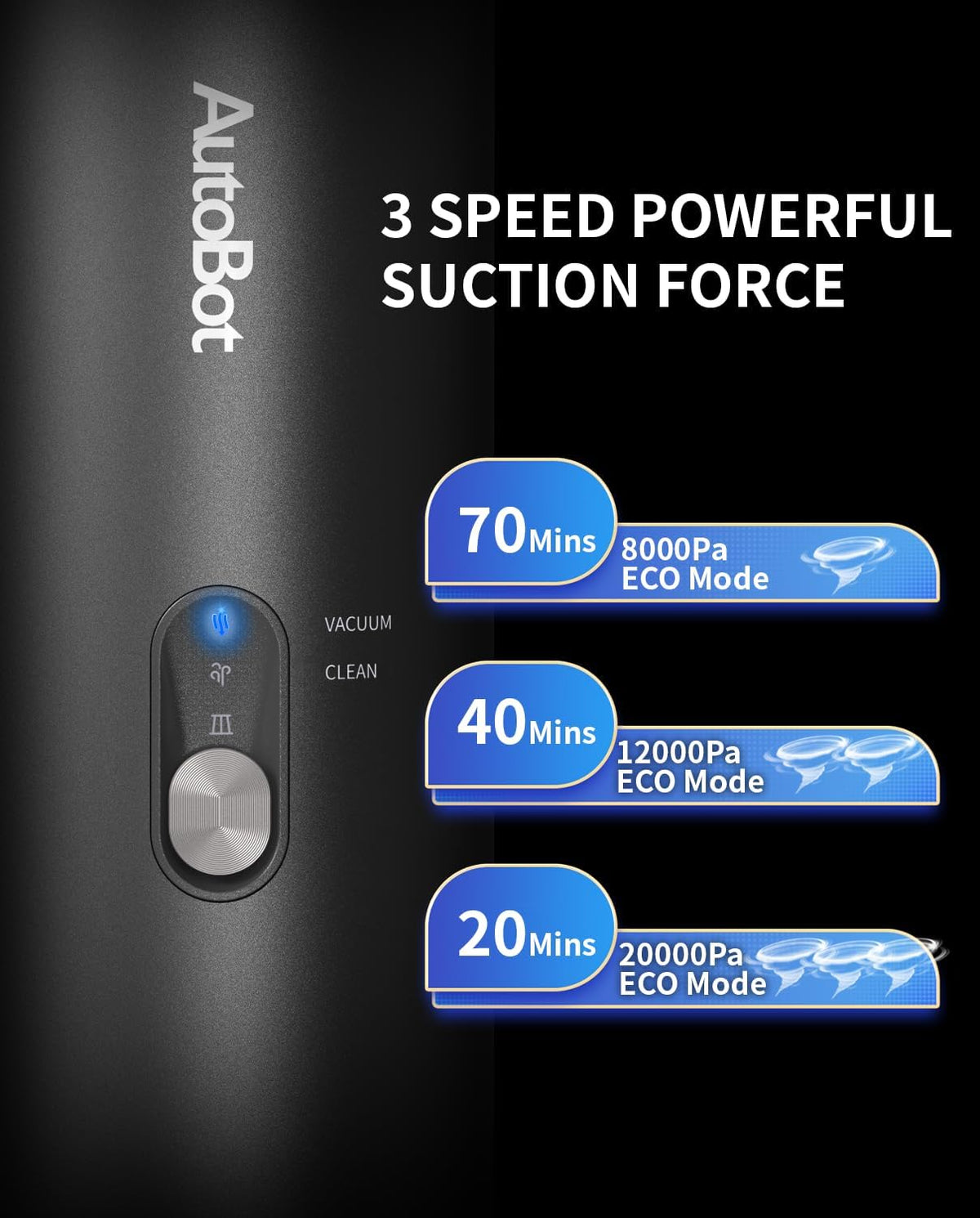 Car Vacuum, Handheld Vacuum Cleaner Blow & Suction 2 in 1, 20000PA High Power Car Vacuum Portable Cordless, Portable Vacuum for Car, 70 Mins Runtime, 3.5H Type-C Fast Charge, Home, Keyboard Cleaning