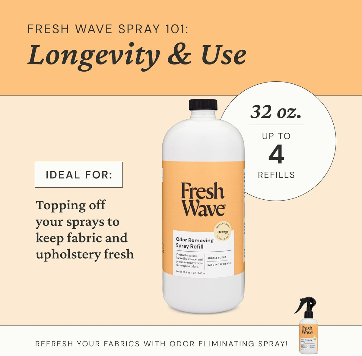 Fresh Wave Orange Odor Eliminator Spray & Air Freshener Refill, 32 fl. oz.