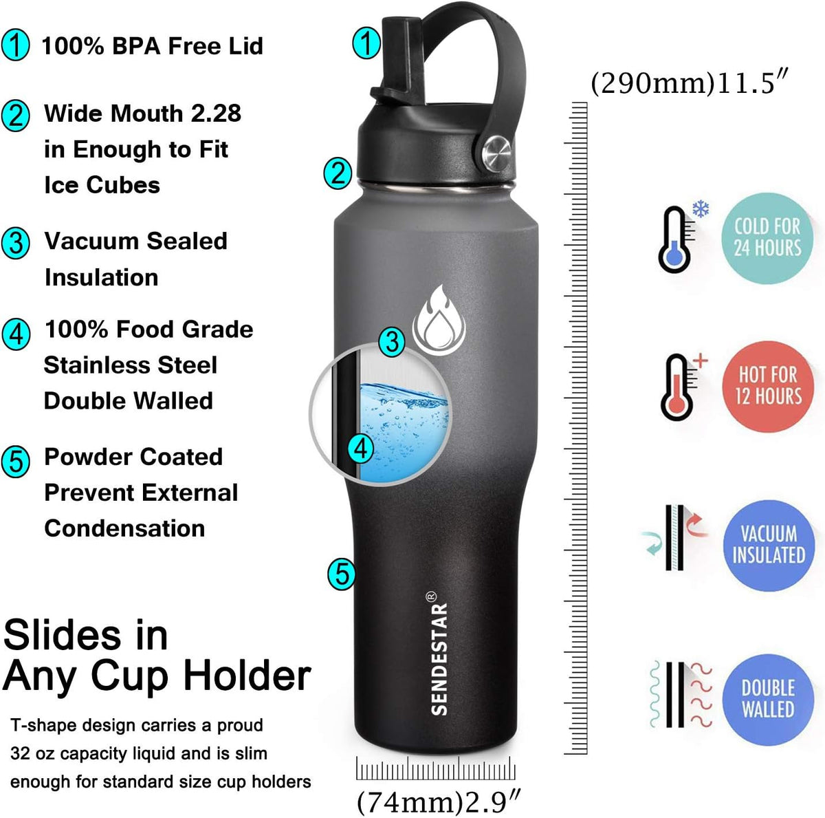 SENDESTAR Water Bottle 32oz,2 Lids(Straw lid),Wide Mouth Stainless Steel Vacuum Insulated Double Wall Keep Liquids Cold or Hot All Day,Sweat Proof Sport Design,Fit Car Cup Holder(Gray&Black)