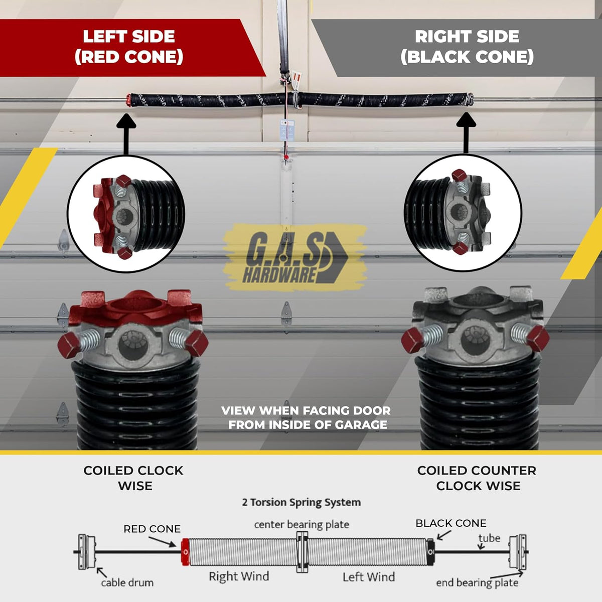 Garage Door Torsion Spring 225x2x25 Torsion Springs for Left Side of Garage Door with 1" Steel Bearing, Gloves, and Winding Bars Precision E-Coating 5-Year Warranty Minimum 30,000 Cycles (Red Cone)