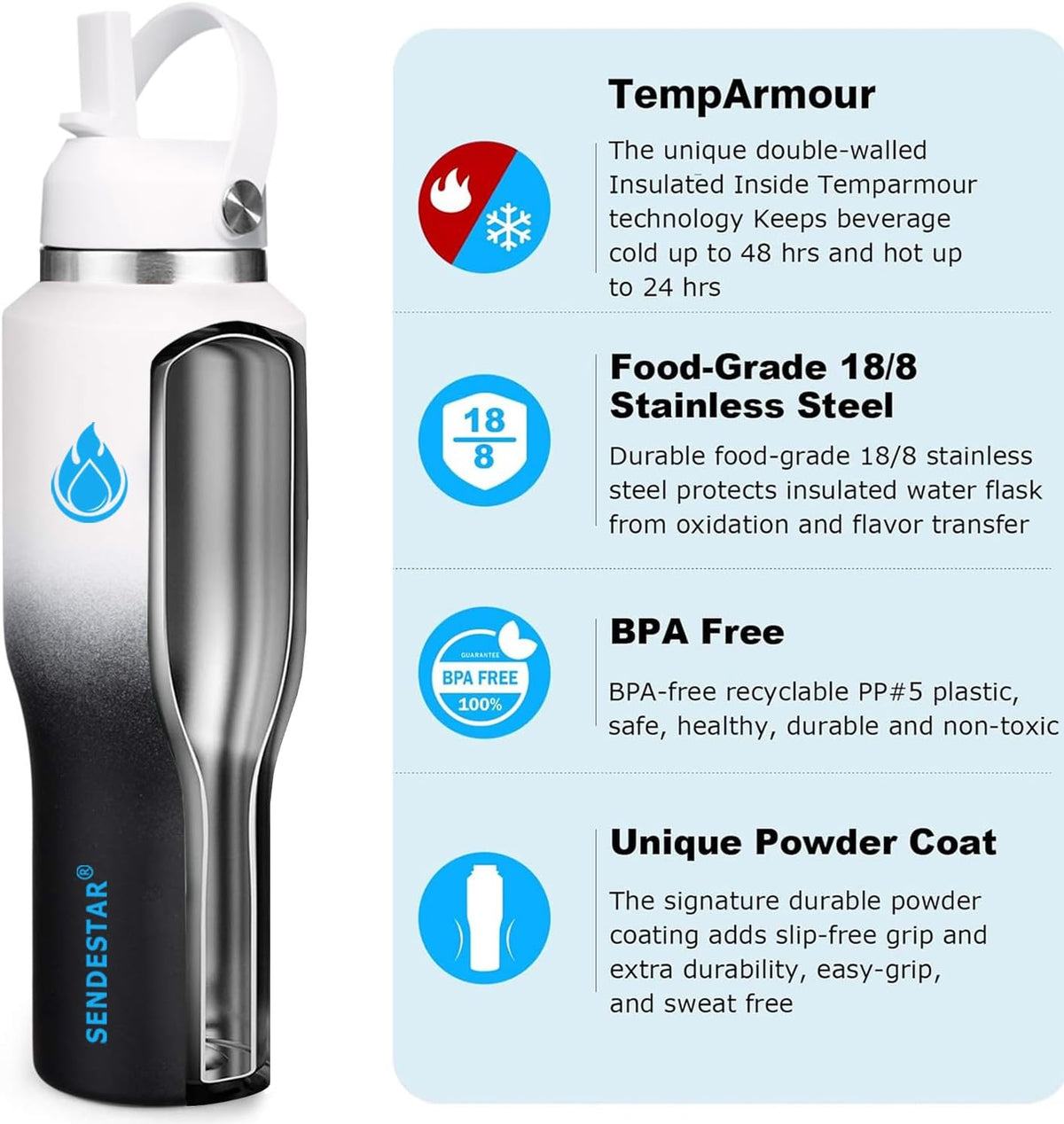 SENDESTAR SENDESTAR 40oz Stainless Steel Water Bottle(Cold for 48 Hrs, Hot for 24 Hrs),Double Wall Vacuum Insulated Bottle with Straw Lid, Spout Lid and Flex Cap, Fit in Any Car Cup Holder