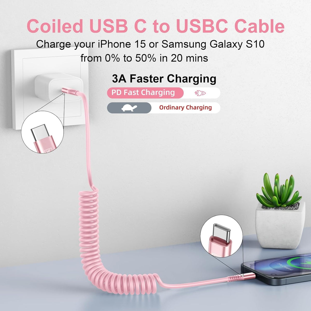 USB C to C Cable 3FT for Car, Coiled USB C Fast Charging Cable for iPhone 16, 2Pack Type C Cord for iPhone 15/Plus/Pro/Pro Max/Samsung Galaxy S23-Pink
