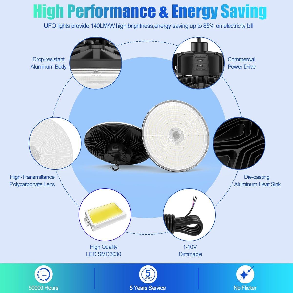 UFO LED Low Bay Light 4000K 80W 100W 150W 21,000Lumen 3000K Highbay UFO Lights for Workshop Garage Warehouse Lighting Fixture DLC UL Listed AC100-277V Input, 5000K High Bay LED Shop Lights Diammable