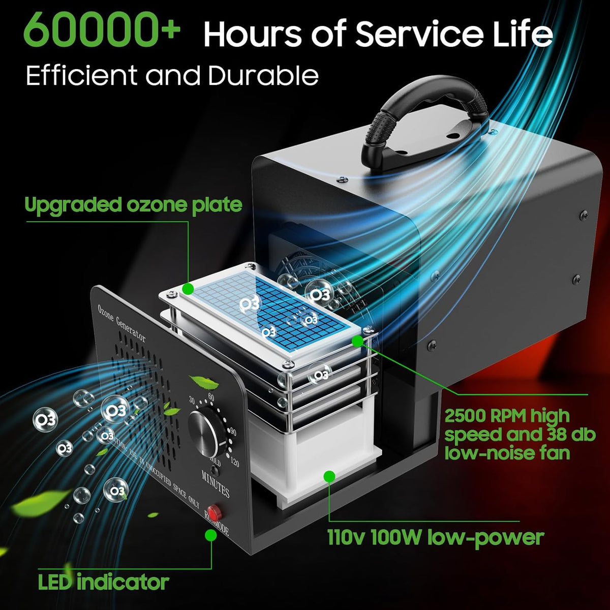 Ozone Generator Machine 60,000mg/h, High Capacity Ozone Odor Eliminator Removal Air Purifier for Home Car Pet & Basement Odor, Suitable for Spaces up to 7,000 Square Feet, Black