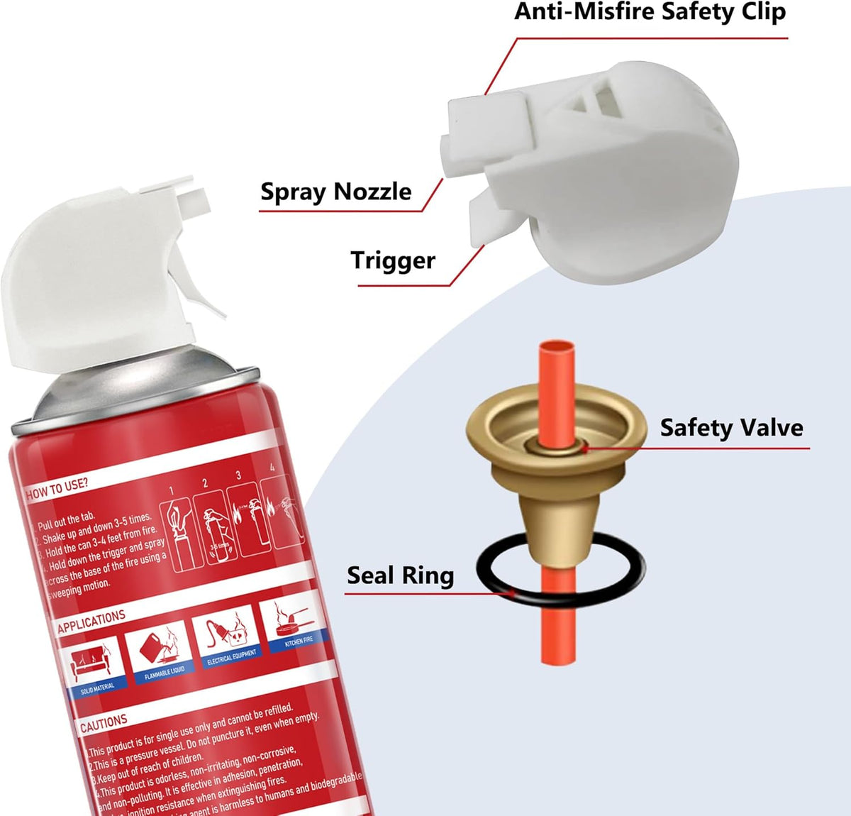 Small Fire Extinguisher for Home, Car, Kitchen, Boat - Portable Small A, B, C, K Fire Stop Spray, 600ml