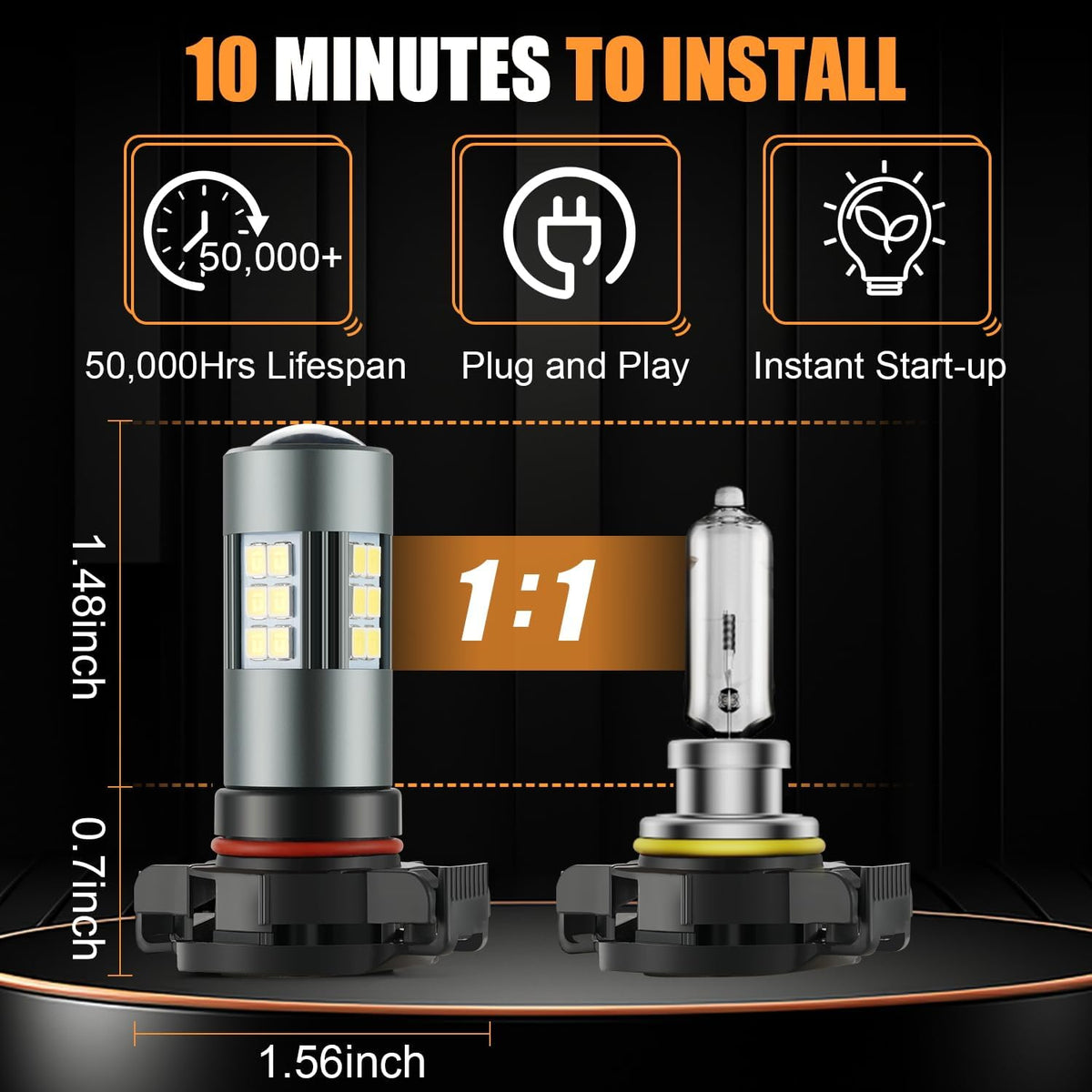 5202 5201 LED Bulbs, PS19W Fog Light 6500K Cool White, Pack of 2
