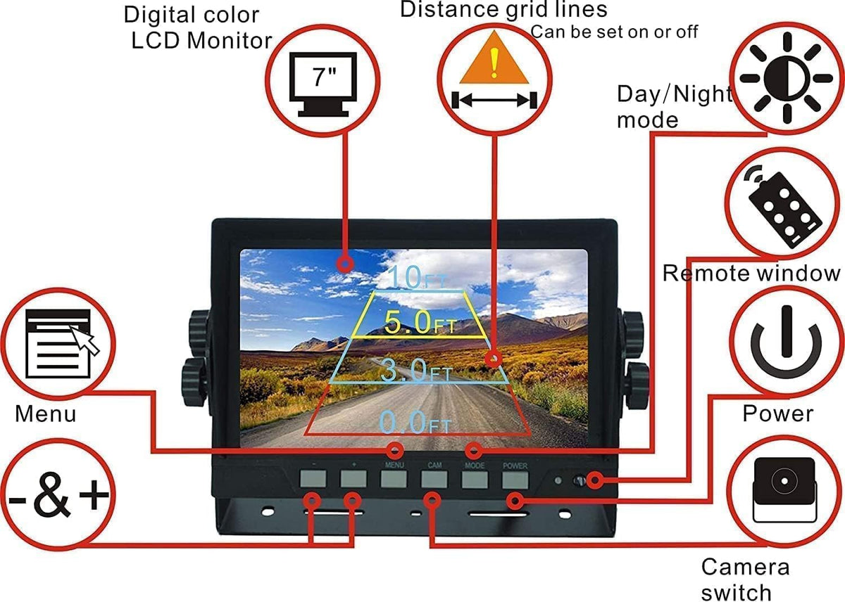 AHD 1080P Wired Reverse Rear View Backup Camera System,2 IR Camera with Waterproof IP69K, 7" Single View Monitor with TVS Protector,Vibration-Proof 10G for Tractor/Truck/Skid Steer/Heavy Equipment
