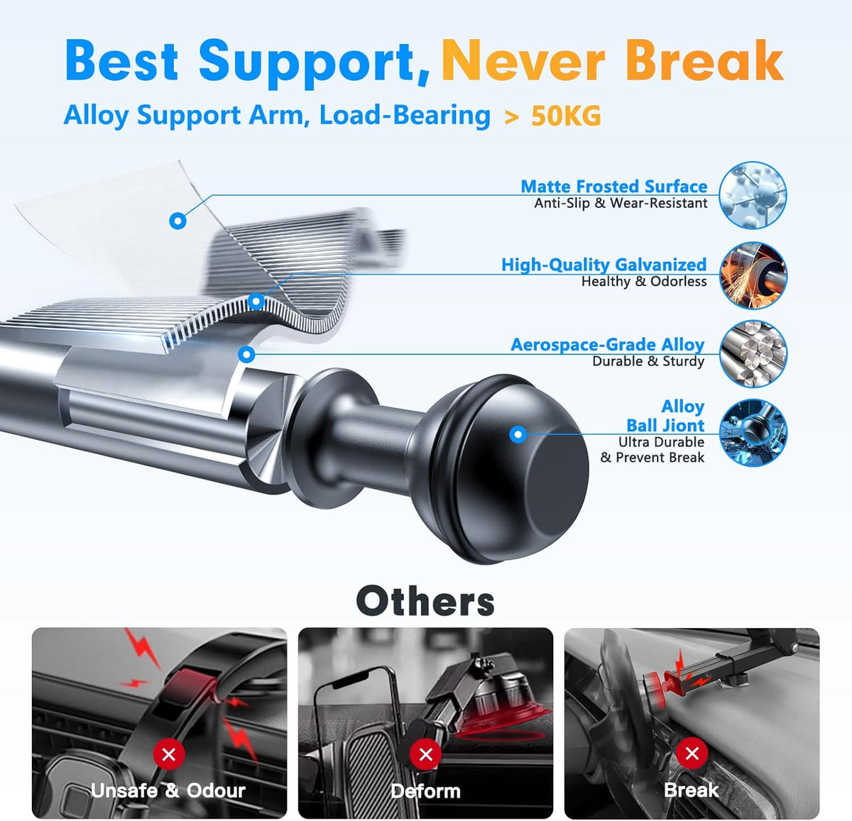 isuke Phone Holder for Your Car, [80+LBS Strongest Suction & Ultra-Durable] Aluminum Alloy Phone Holder for Car Dashboard Windshield, Car Phone Mount for iPhone Samsung & All 4-7 inches Smartphones