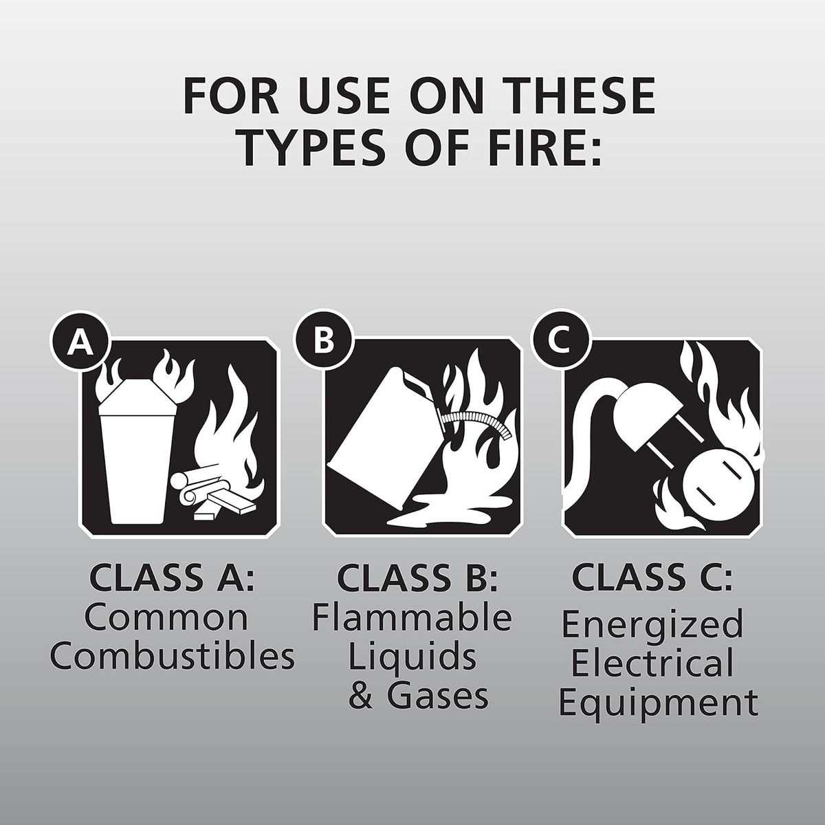 Kidde Auto Fire Extinguisher for Car & Truck, 10-B:C, 4 Lbs., Dry Chemical ExtinguisheR & Fire Extinguisher for Home, 1-A:10-B:C, Dry Chemical Extinguisher, Red, Mounting Bracket