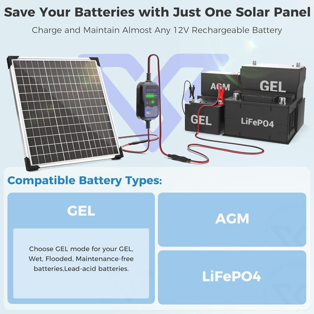 Solar Panel Kit 50W 12V with MPPT Controller, Solar Battery Trickle Charger Maintainer, Waterproof Solar Panel with Adjustable Mount Bracket for Boat RV Motorcycle Marine