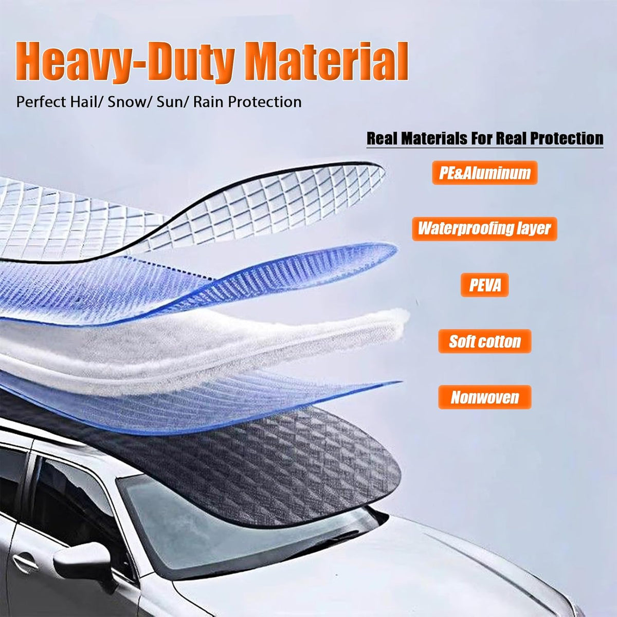 7 Layers Waterproof Heavy Duty Car Covers for Automobiles All Weather Season Anti-Hail UV Protection Snowproof Outdoor 15.4LBS Full Cover Universal Fit SUV 191" to 207"