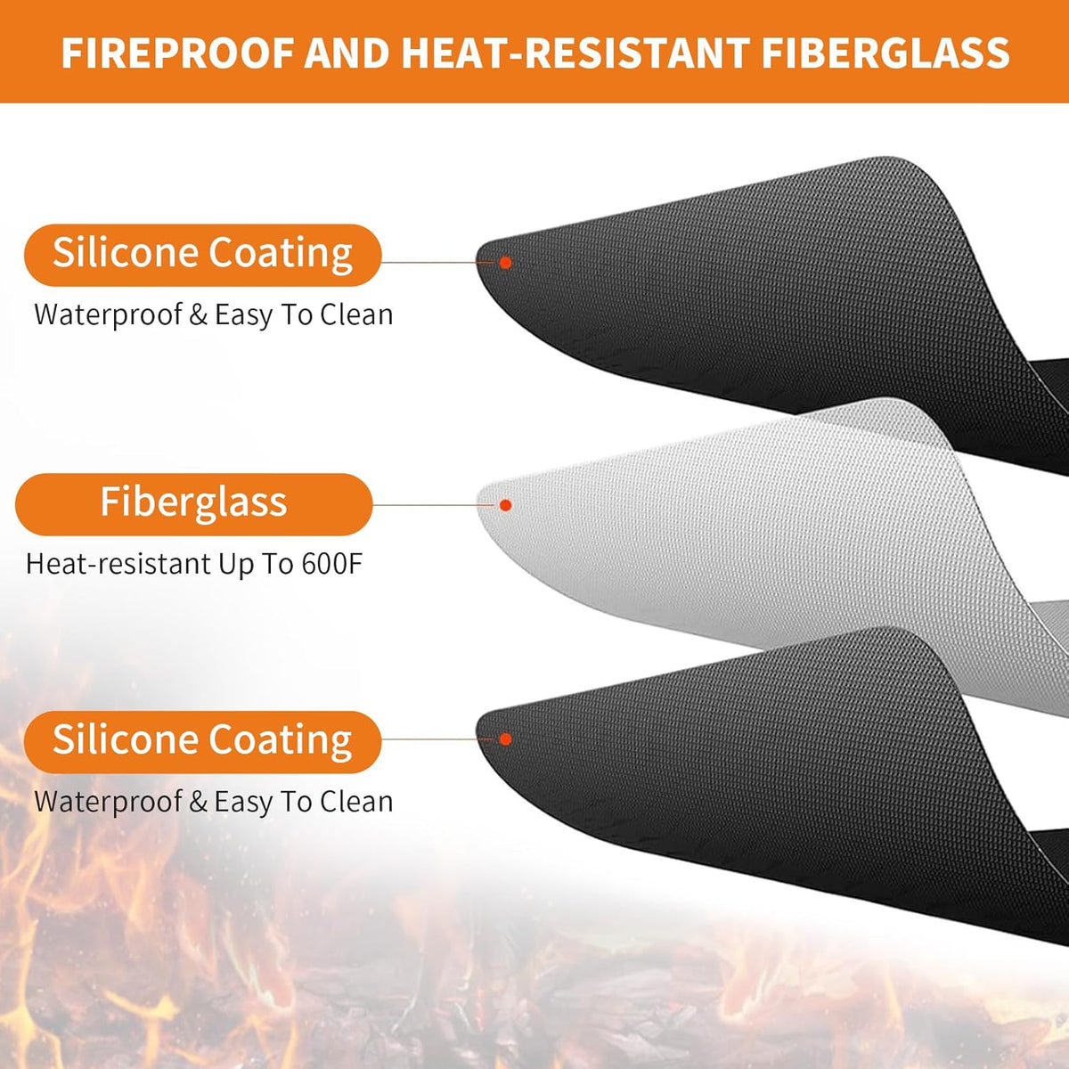 Heat Resistant Grill Mat, 24 x 36 inches Double-sided fireproof and waterproof BBQ protection mat Multi-Purpose for Grills Pizza Ovens Smokers Black