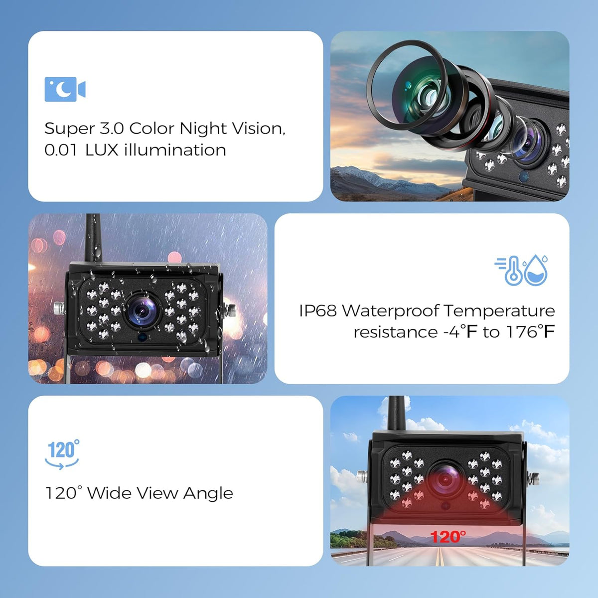 10.1" Wireless RV Backup Camera System, 2 Rear Cameras & 2 Side Cameras for Reversing/Monitoring Trailer Truck Pickup Camper, 1080P DVR Monitor, IP69K Waterproof IR Night Vision Camera, WN4