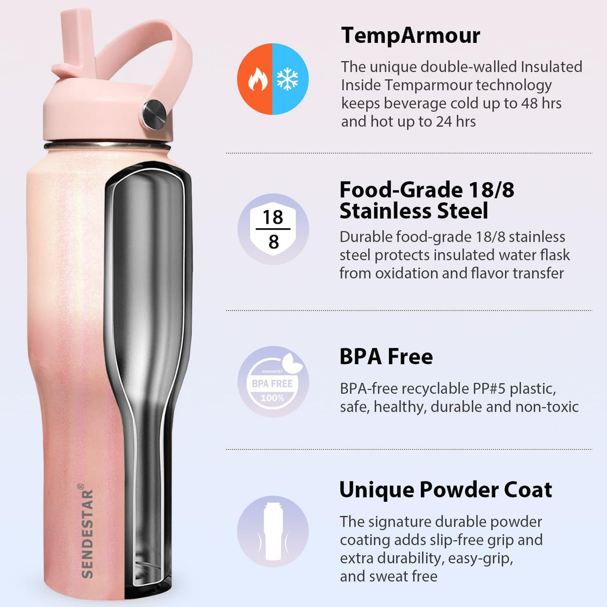 SENDESTAR 40oz Stainless Steel Water Bottle(Cold for 48 Hrs, Hot for 24 Hrs),Double Wall Vacuum Insulated Bottle with Straw Lid, Spout Lid and Flex Cap, Fit in Any Car Cup Holder TXIN-40-Laser G Pink