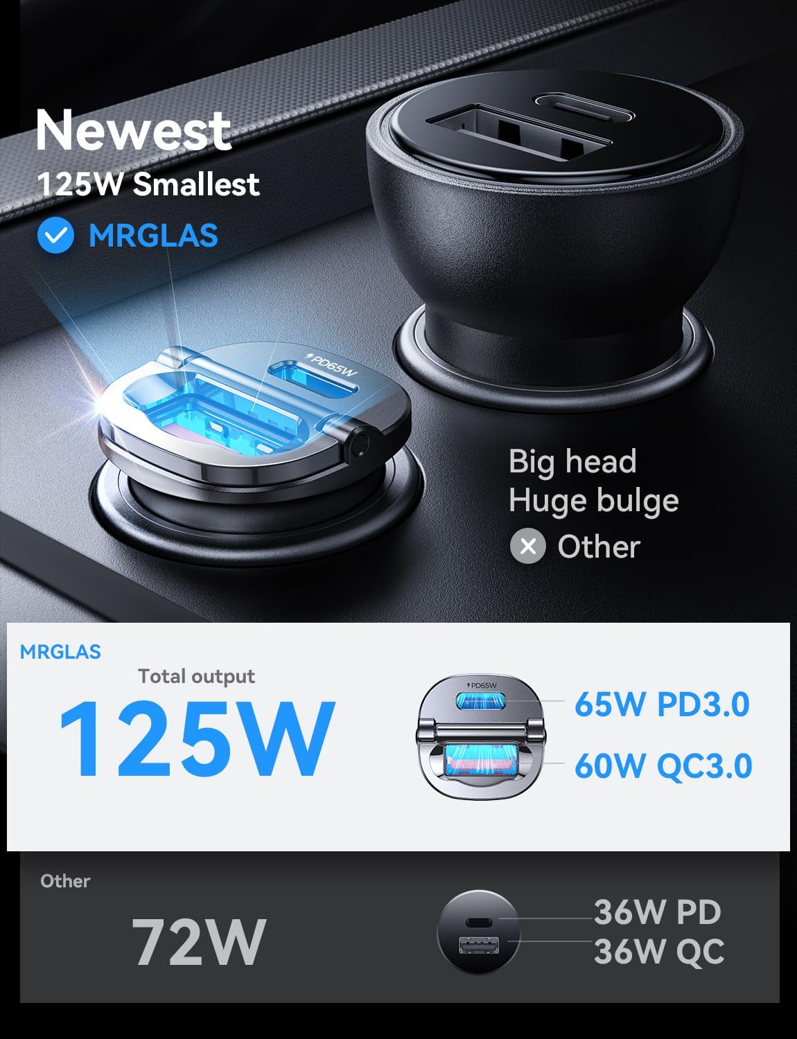 MRGLAS 125W USB C Car Charger Super Fast Charging, [PD65W & QC60W][Extra 3.3ft 60W USB C Cable 90 Degree][All Metal], Cigarette Lighter USB Charger for iPhone 16 Pro Max Plus 15 Samsung S24 S23 iPad