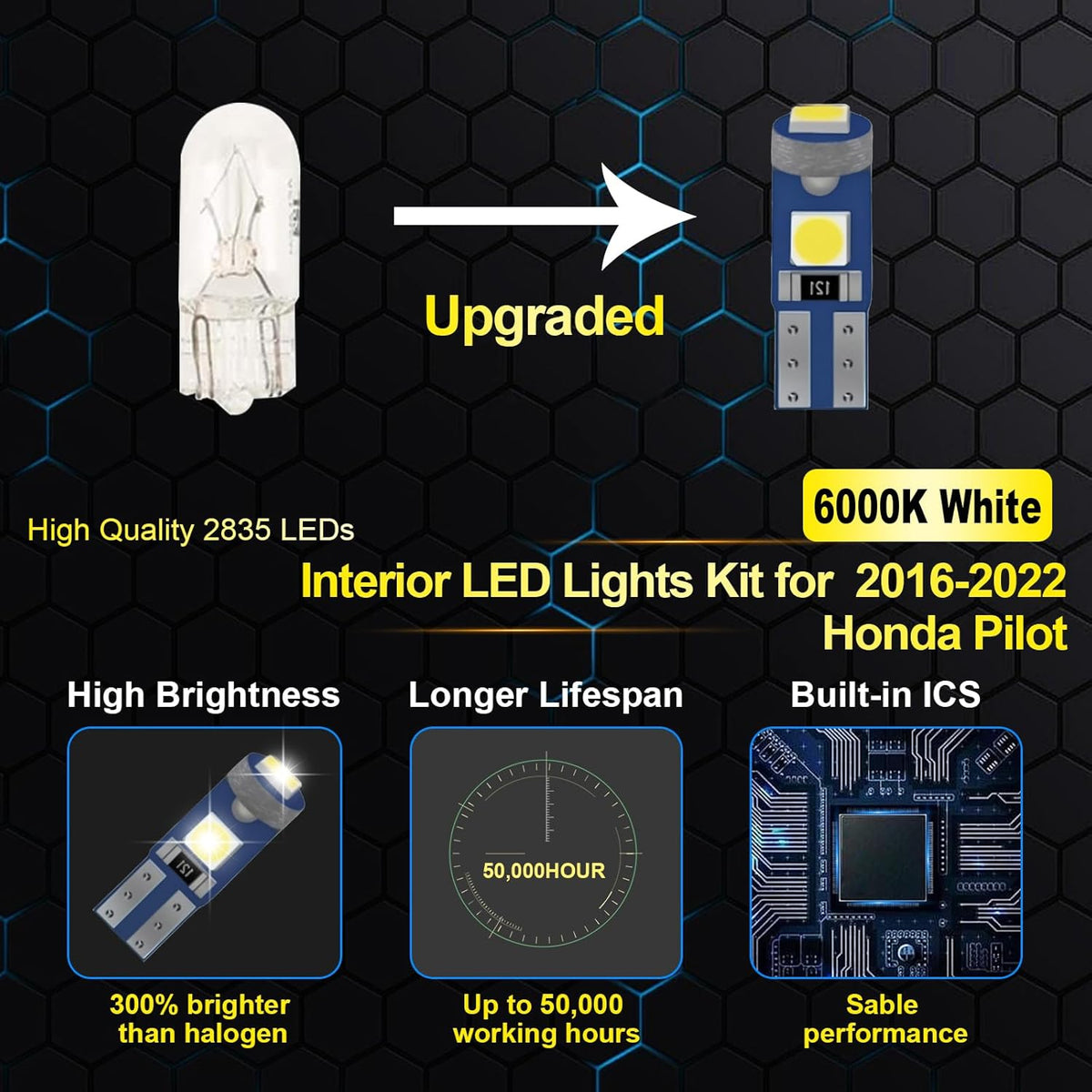 EASY EAGLE LED Interior Car Lights for Honda-Pilot-2016-2022: 15 Piece Kit White LED Light Bulbs - Super Bright 6000K + Install Tool