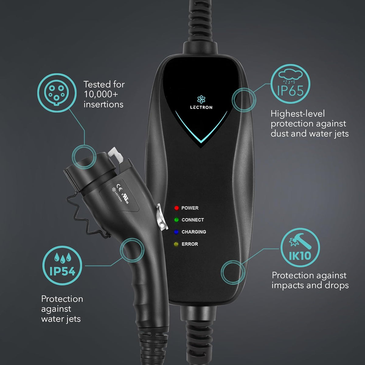 Lectron Level 1 EV Charger - ETL Certified, 110V, 15 Amp, 16 ft Extension Cord & J1772 Cable - Portable Electric Car Charger for J1772 EVs with NEMA 5-15 Plug