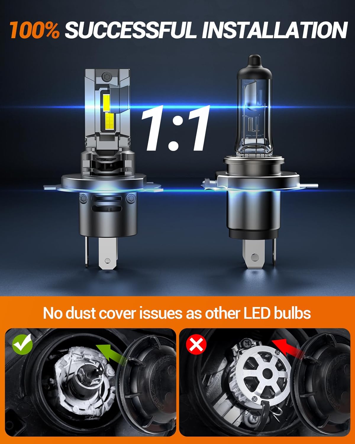 SEALIGHT H4 Fog Bulb 40000LM 6500K Cool White 52W High Power Error-Free, H4/9003 Bulbs For Powersports 1:1 Stock Bulbs Size, 2 Pack