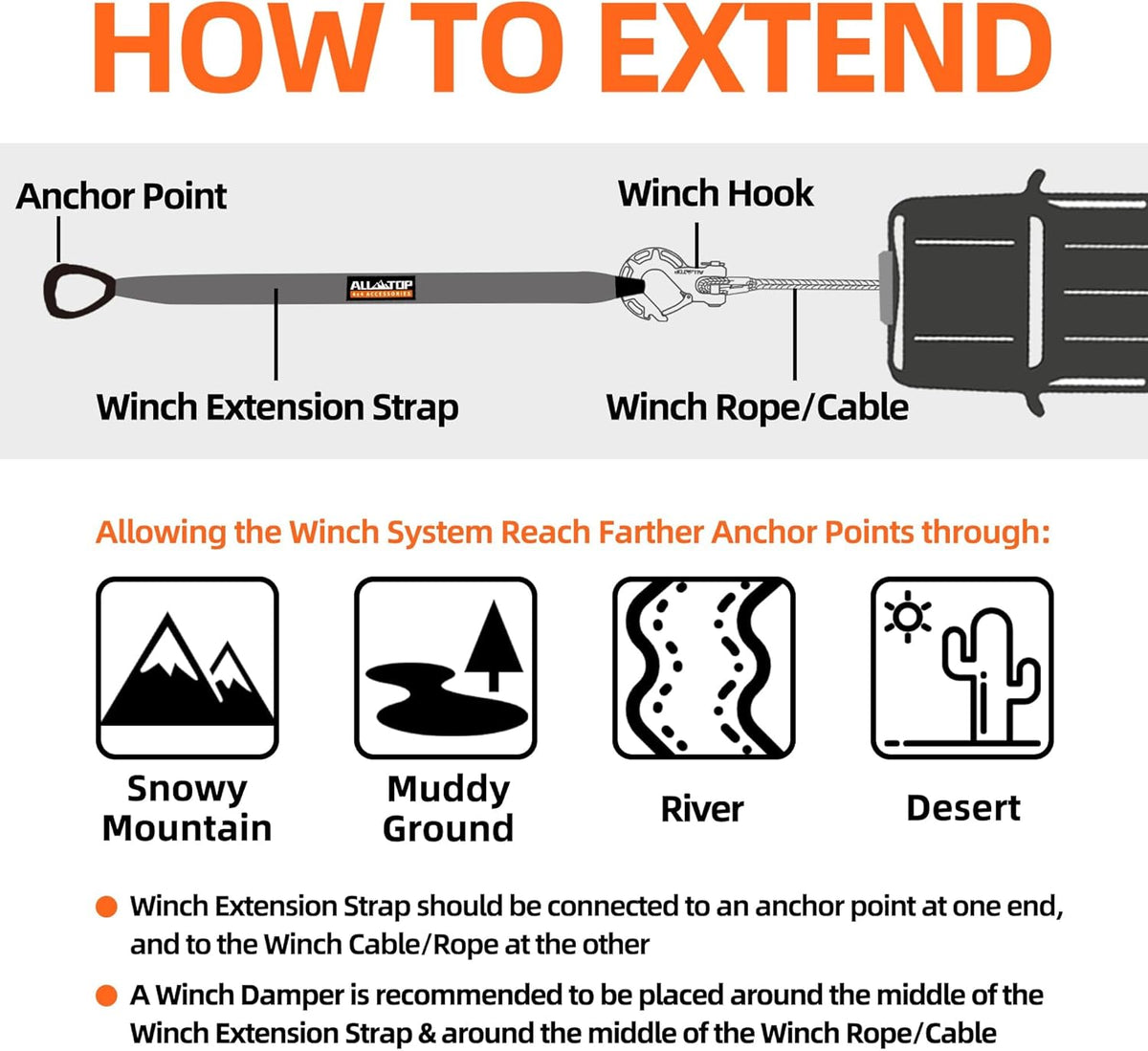 ALL-TOP Winch Extension Strap 2in x 65.6ft Min Break Strength 11000Lbs, Extend Reach of Winch Cable/Rope for Winch Rating Under 13500Lbs