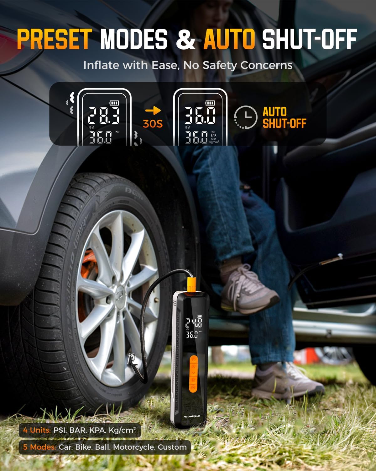 NEVERLAND Tire Inflator Portable Air Compressor - 20000mAh 150PSI Car Tire Air Pump Portable, 12V DC Auto Tire Inflator with Gauge, Electric Air Compressor for Car, Bike, Motocycle, Ball(2025 Version)