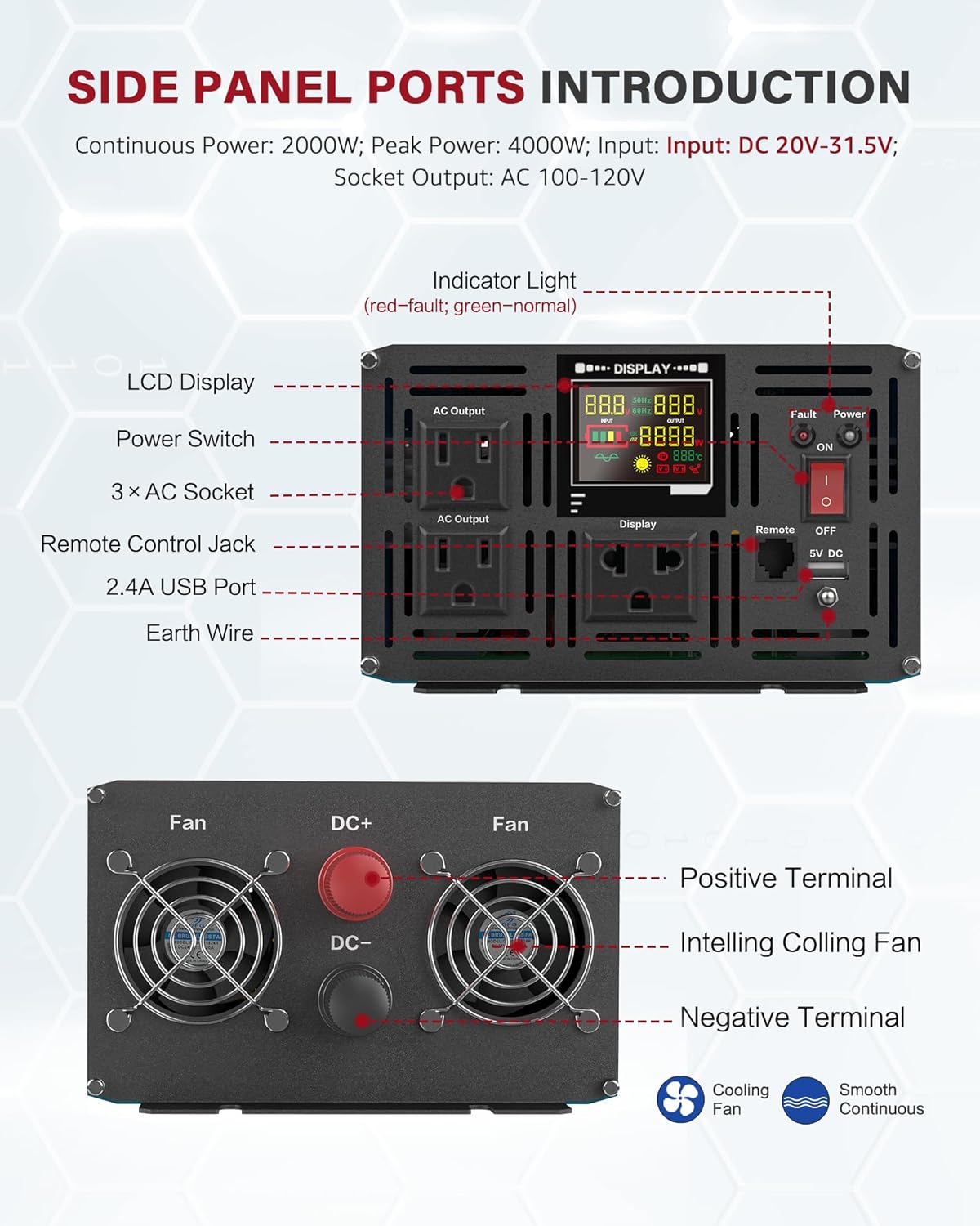 2000 Watt Inverter Pure Sine Wave DC 24V to 110V/120V AC Power Inverters with 3 AC Charger Outlets Car Solar Converter for Vehicles Home with LCD Display and 2.4A USB Charging Port