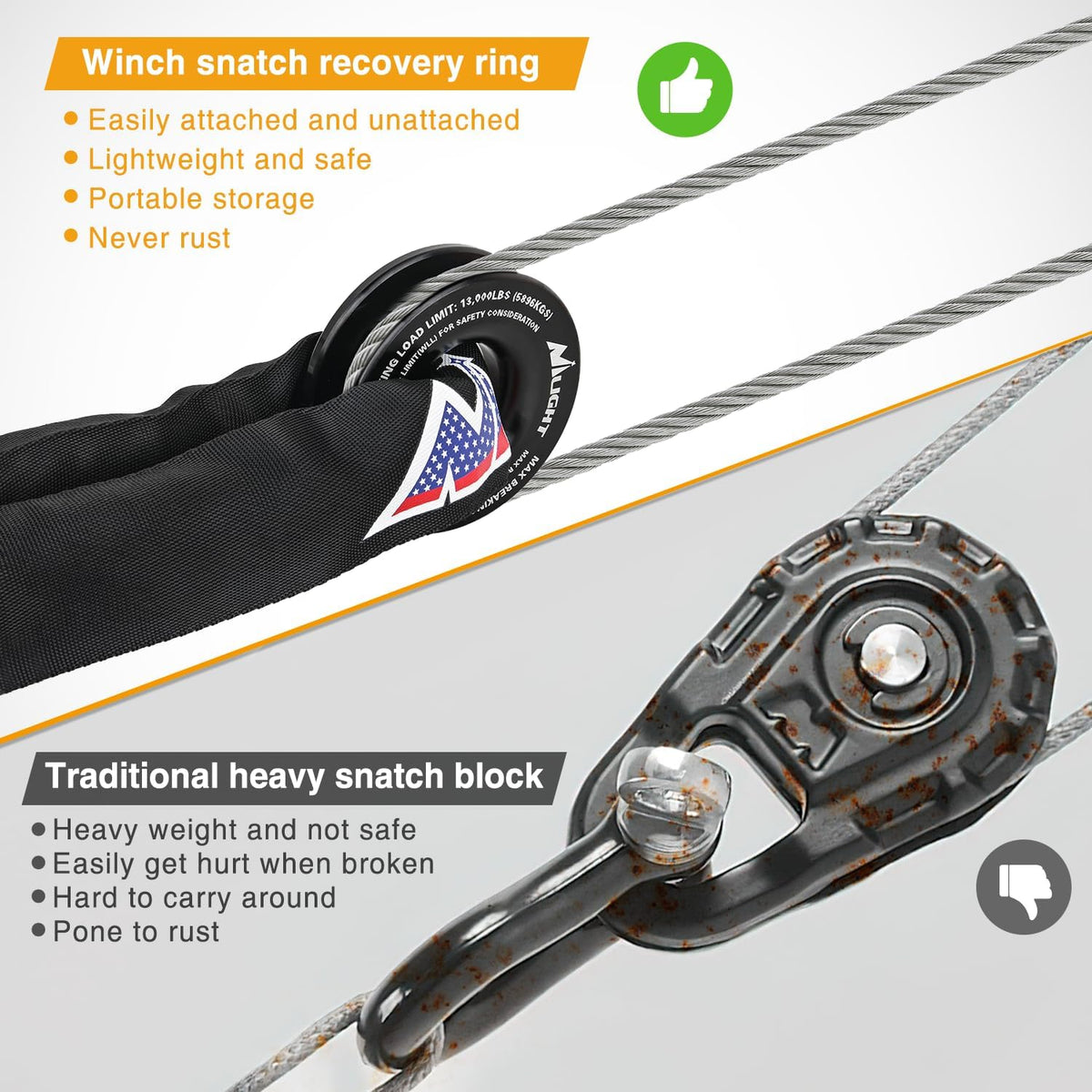 Nilight Synthetic Soft Shackle & Recovery Ring Kit 1/2inch x 24inch Soft Shackle (56,000 LBS Breaking Strength) with Snatch Ring (46,000 LBS MBS) for 4x4 Truck SUV ATV Off Road, 2 Years Warranty