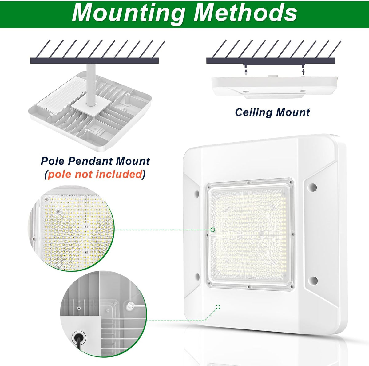 OSTEK LED Gas Station Canopy Light, 150W Carport Ceiling Light 5700K, Outdoor Rated (600W HID/HPS Equivalent), 90-277V IP65 DLC & UL Listed (150W-1 Pack)