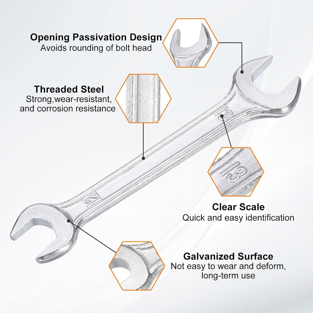 HARFINGTON 5pcs Double Open End Wrench 12mm x 13mm Metric 15 Degree Offset Angle Small Flat Head Wrench Galvanizing Open Ended Spanner for Automotive Repair Furniture Assembly