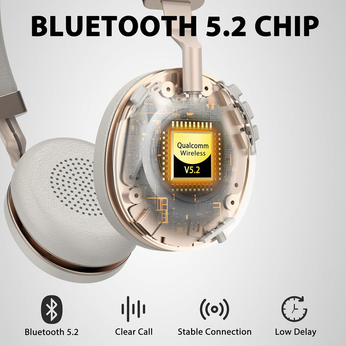 Wireless Headset with Mic for Work, Bluetooth Headset with Microphone Mute & Charging Dock, V5.2 Wireless Headphones with Mic Noise Canceling & USB Dongle, 45Hrs for Work/Meetings/Call Center/Office