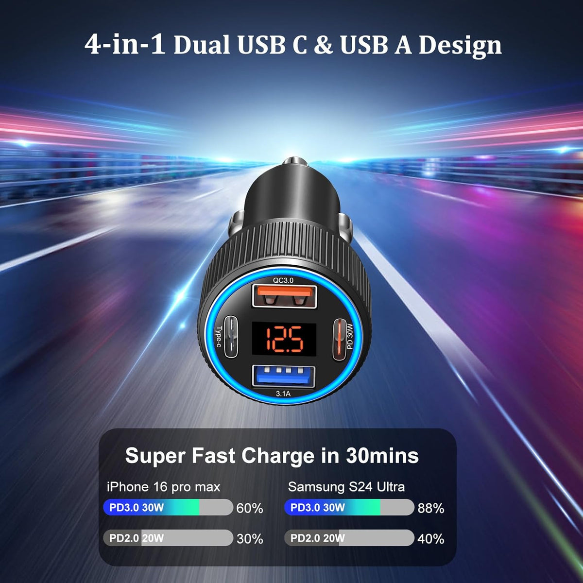 USB C Car Charger, 3 Pack 65W Dual 12V Car Power Adapter with Voltmeter QC+PD 3.0 Multi Port Fast Charging Cigarette Lighter USB Charger for iPhone 16 15 14 13 12 Pad Pro Max, Android(Black Gray)