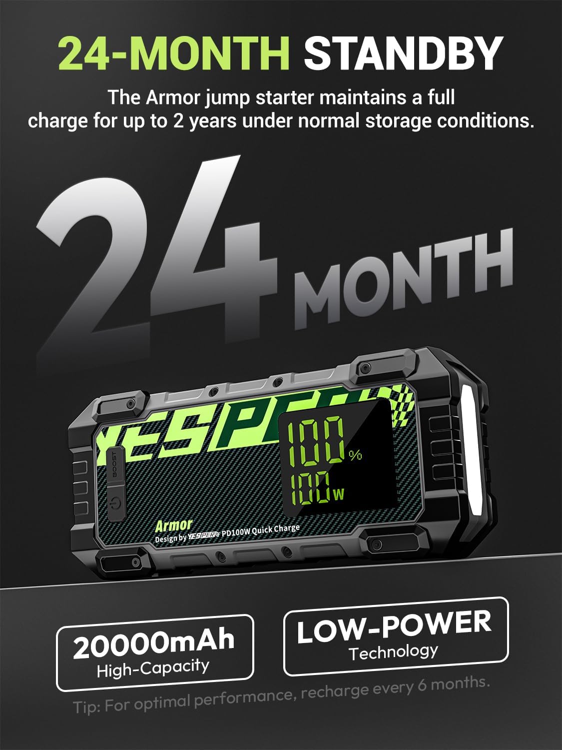 YESPER 3000A Jump Starter, 12V Car Battery Jump Starter with 100W Two-Way Fast-Charging, LED Display, Portable Jumper Starter Battery Pack(10L Gas 8L Diesel Engine), 20000mAh Jump Box with Booster