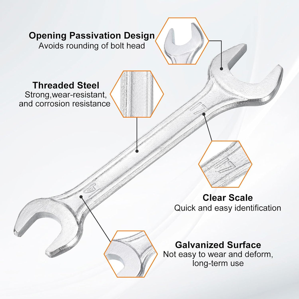 HARFINGTON 2pcs Double Open End Wrench 14mm x 17mm Metric 15 Degree Offset Angle Small Flat Head Wrench Galvanizing Open Ended Spanner for Automotive Repair Furniture Assembly