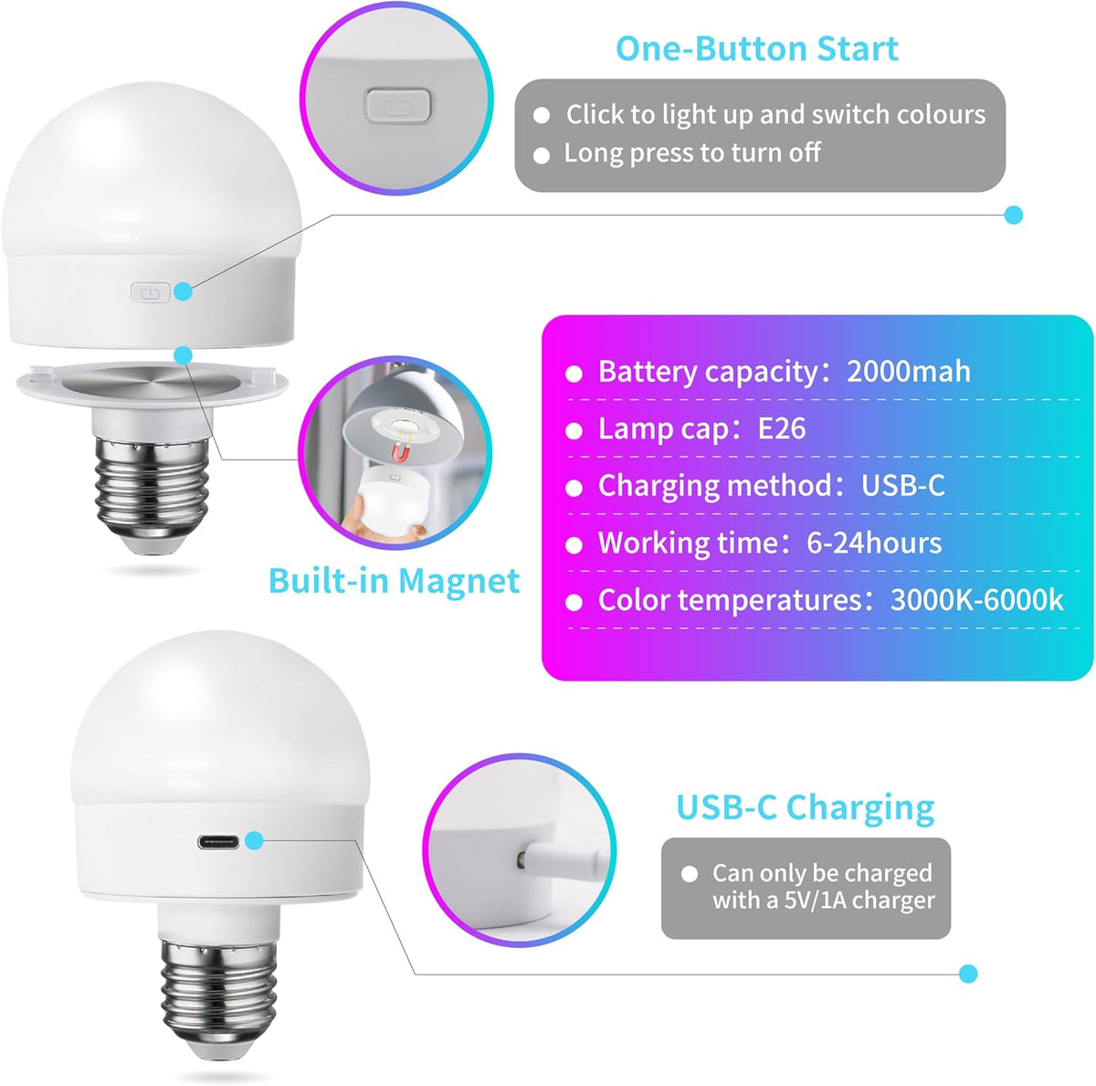 HISTAR Tent Lights for Camping 2000mah, Rechargeable Light Bulbs with Remote, Timer, Dimmable, E26 Battery Operated Light Bulb, 3 Color Temperature, RGB, Magnetic Base
