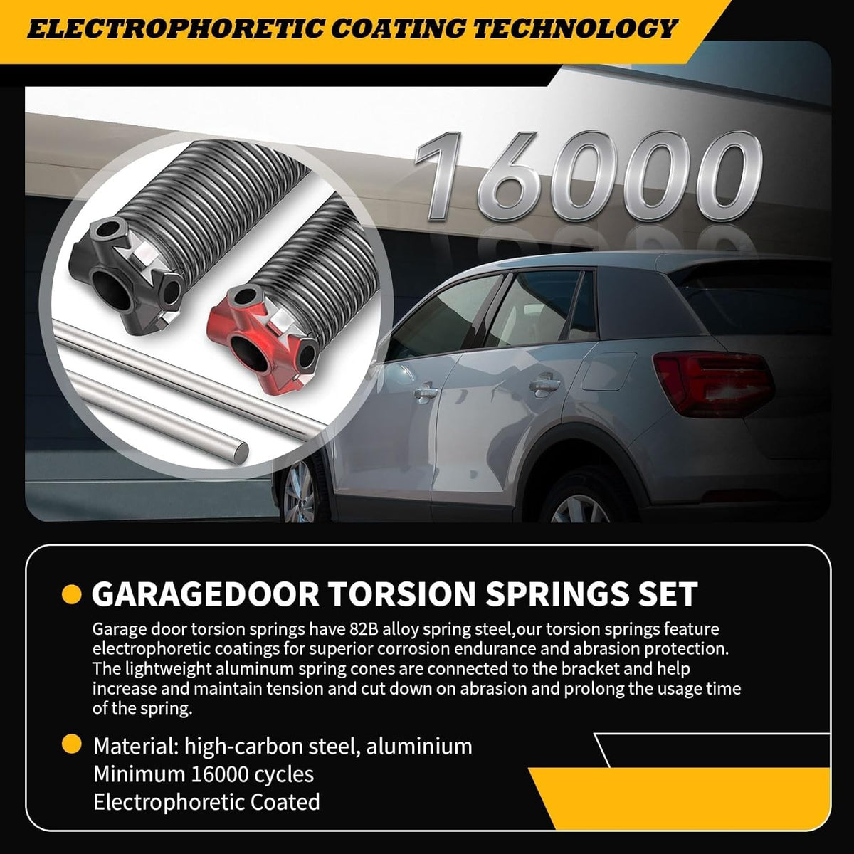 Pair of 2"Garage Door Torsion Springs Set with Non-Slip Winding Bars, Electrophoretic Coated (0.234X2"X25")