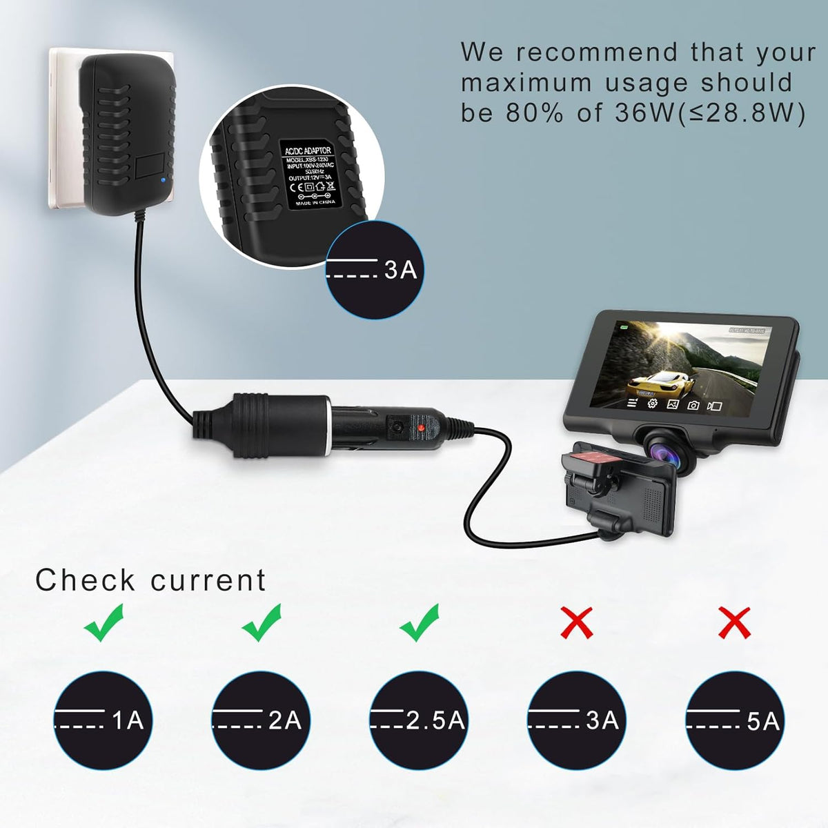 inShareplus 12V 3A 36W AC to DC Converter - Car Lighter Adapter to Wall Outlet Adapter - 12V Power Supply for Car Devices (MP3, Fan, Dash Cam)