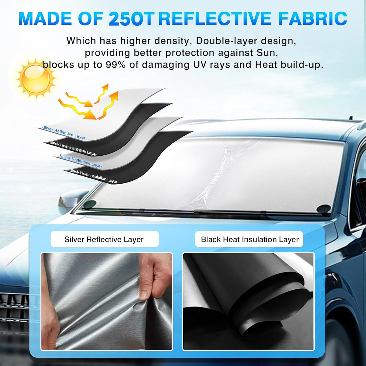KUST Windshield Sun Shade for 2022-2025 Volvo C40 Recharge, Core, Plus, Ultimate SUV Accessories Custom Fit Sunshade Sun Visor Protector Foldable Blocks UV Rays Keep Your Car Cooler