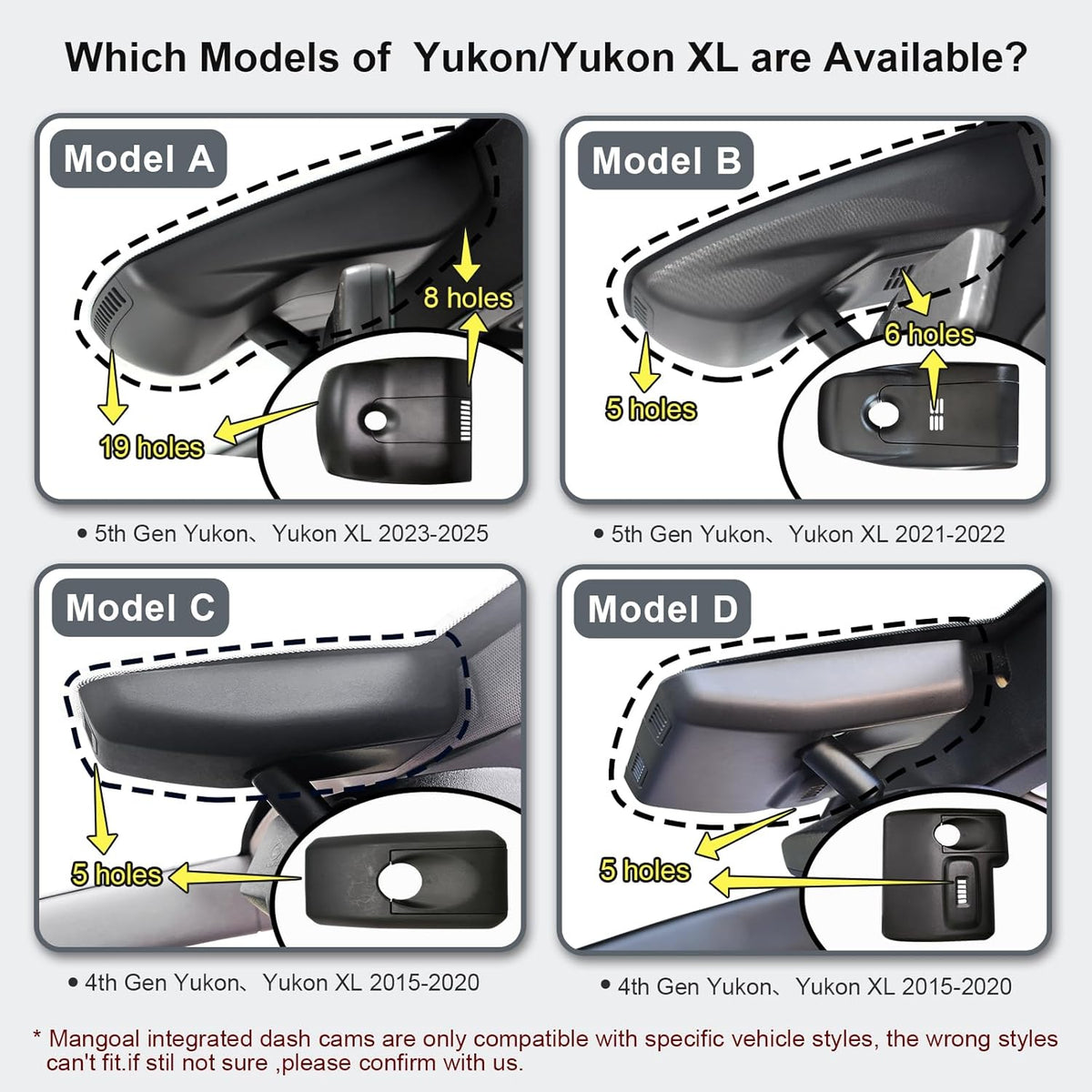Front 4K & Rear 1080P Dash Cam Custom fit for GMC Yukon, Yukon XL 2023 2024 2025(Model A), SLE SLT AT4 Denali Denali Ultimate, Integrated OEM Look, UHD 2160P Video, G-Sensor, 128GB Card