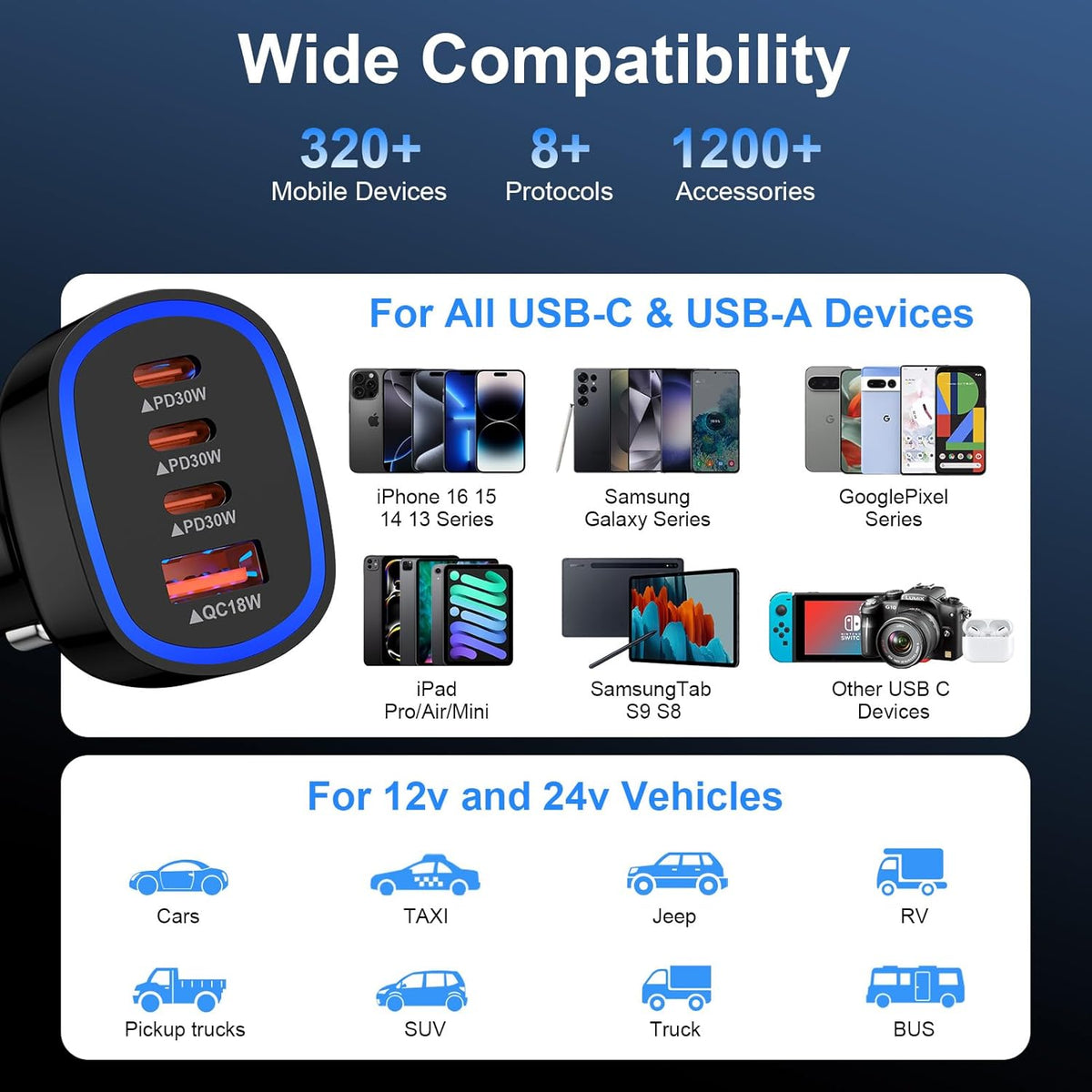 90W 4-Port Super Fast USB C Car Charger for Samsung Galaxy A17/A16/A56/A36/A15/A55/S25/S24/Ultra iPhone 16e/16 Pro Max Pixel 9a 9 Pro Android USB-C & USB-A Car Phone Charger Cigarette Lighter Adapter