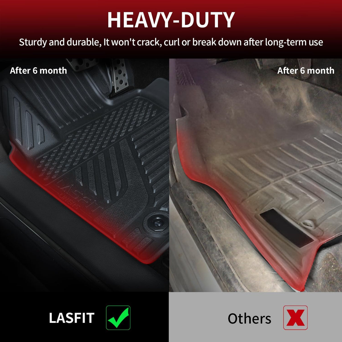 LASFIT Floor Mats&Trunk Mat for Toyota Camry 2025 Hybrid/LE/SE/XLE/XSE, All Weather Custom Fit TPE Floor Liners for Camry 2025 Front & Rear Full Set Car Mats, Black.