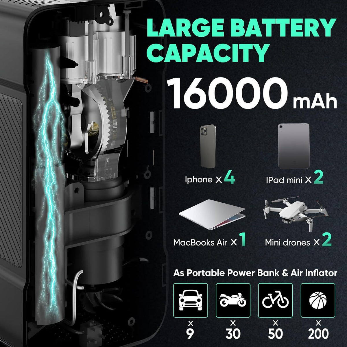 BY01 Tire Inflator Portable Air Compressor for Large Tires,Smart Air Pump with Dual Cylinder,Clourful Digital Sceen,Atuo Stop,150PSI Electric 16000mAh Cordless 12V Corded Dual-Use