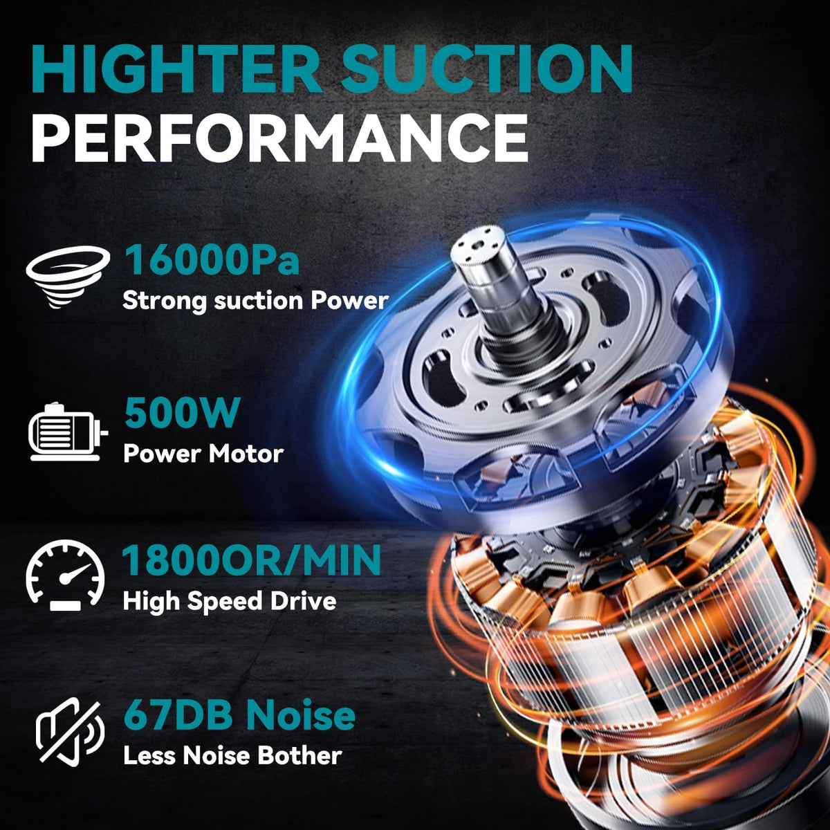 KXX Cordless Vacuum for makita 18V Battery, Handheld Electric Power Vacuum Cleaner for Hardwood Floor Carpet Pet Hair Car (No Battery)