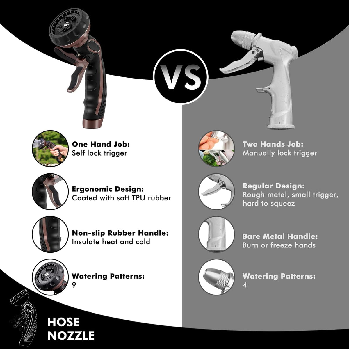 RESTMO Hose Nozzle with Easy Self-Lock Trigger, Heavy Duty Metal Water Hose Sprayer with 9 Spray Patterns and On/Off Valve, Ideal for Outdoor Lawn & Garden Watering, Car & Pet Washing, Brown