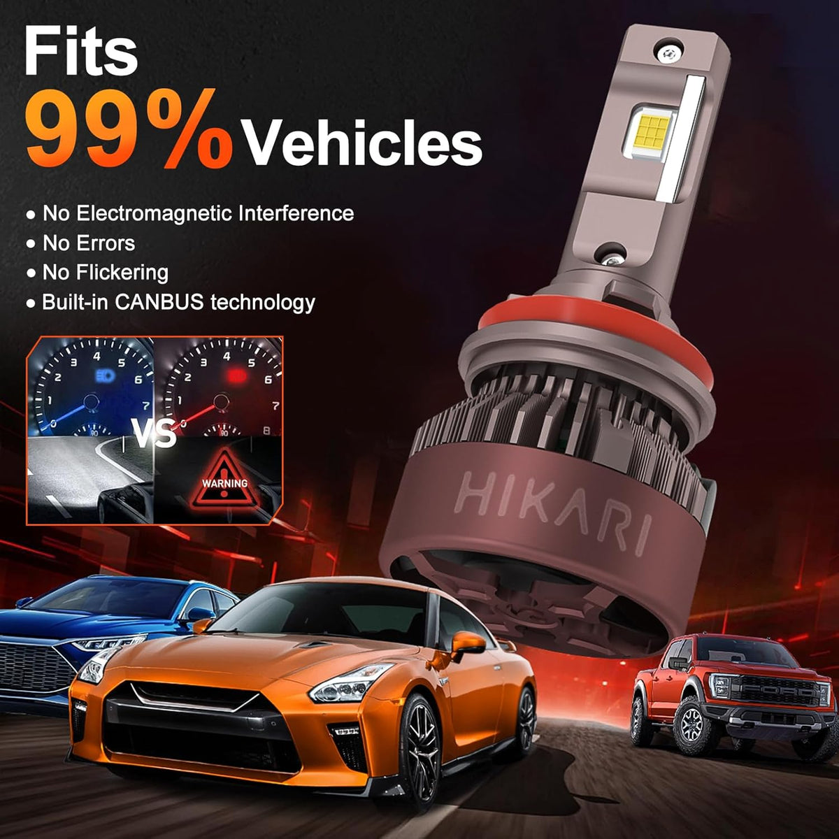 HIKARI WINGS 9005 Fog Light, 40000LM Pure White 6000K HB3 Bulbs, Plug & Play IP68 Waterproof Pack of 2, 9145, 9140 Foglight
