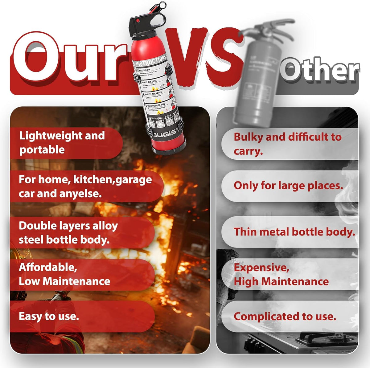 Dry Stop Fire Extinguisher for Home & Vehicle - 600g Dry Chemical Powder Fire Extinguisher | Grease & Electrical Fire Extinguisher for Kitchen, Car, Portable (6-Pack)