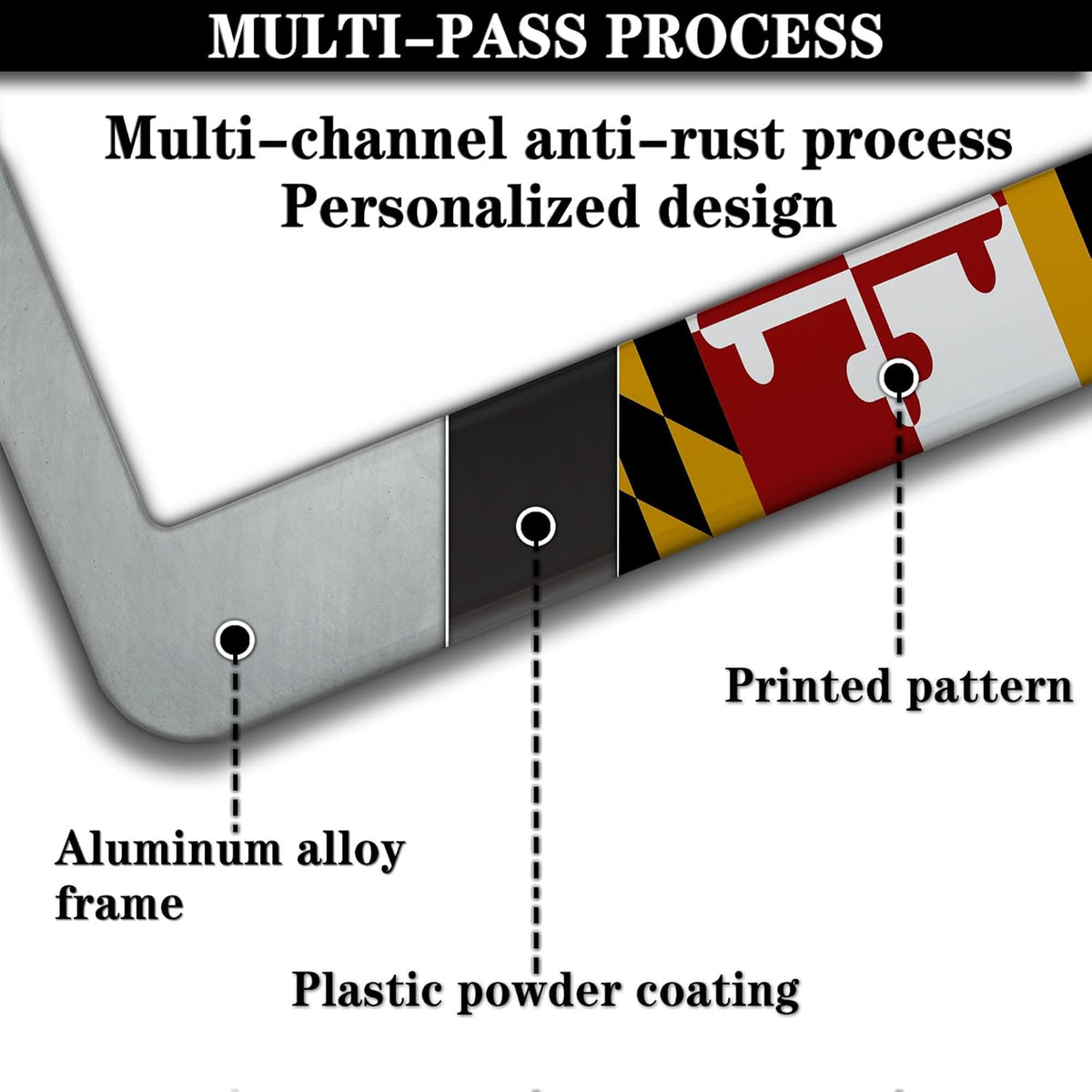 Front License Plate Bracket Multicolor License Plate Frames Flag of Maryland Universal Aluminum Car Accessory 2 Pack with Screw Covers Set