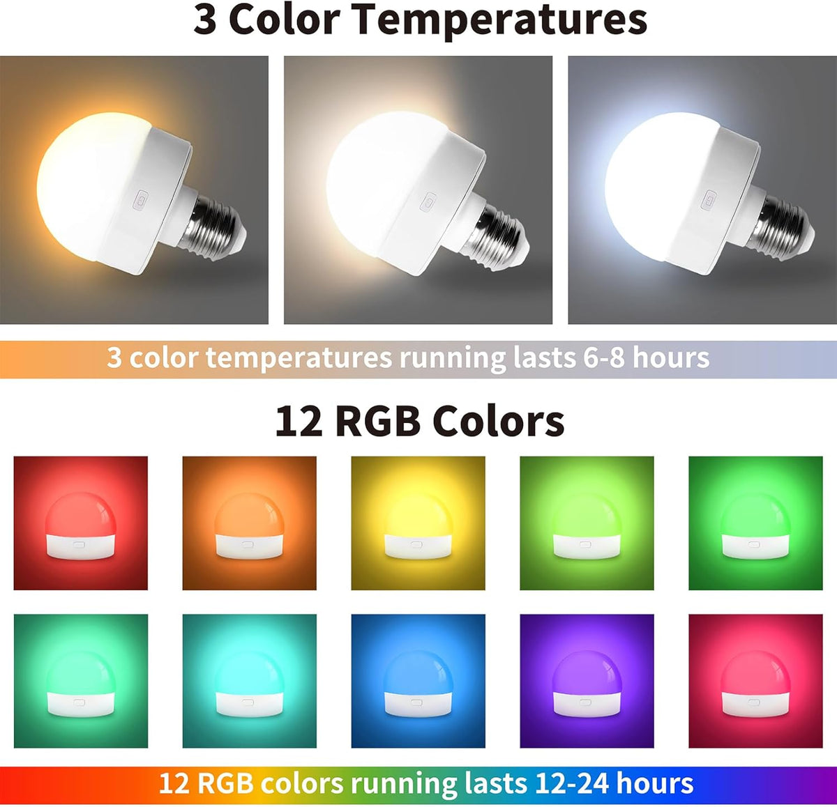 HISTAR Rechargeable Light Bulbs with Remote, E26 Battery Operated Light Bulb for Non-Hardwired Fixture, 3-Color Temperature, RGB, Timer, 4Pack
