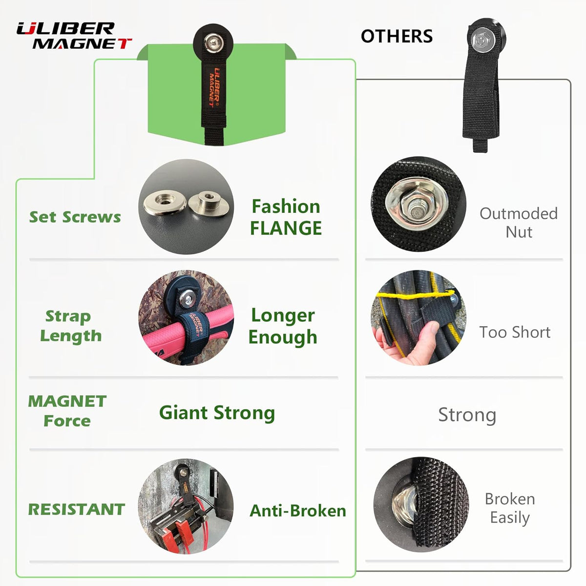 ULIBERMAGNET Strong Magnetic Storage Hooks,Heavy Duty Magnetic Garage Storage Tool Organizer,Extension Cord,Hose, Cable, Rope,Tools for Garage,Pick-up,RV and Workshop(4 Pack/1.69INCH)