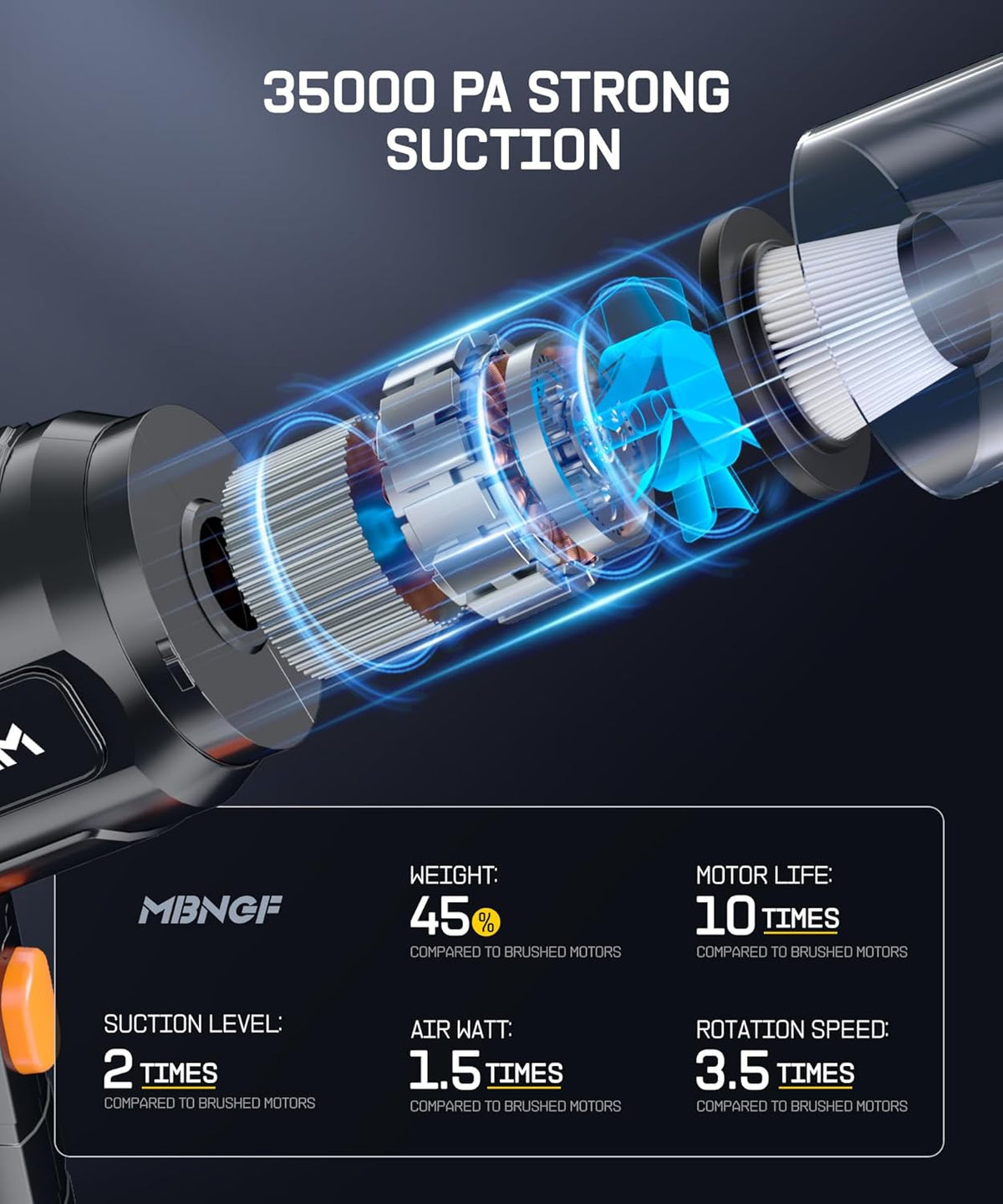 Car Vacuum Portable Cordless,High Power Suction & Blower, Wireless Handheld Vacuum Cleaner for Car, Home, Office, Pet(Shine Black)